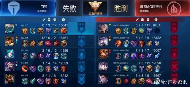 更让球迷翘 更让球迷翘