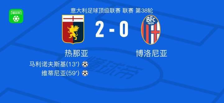 定位球脚本 定位球脚本